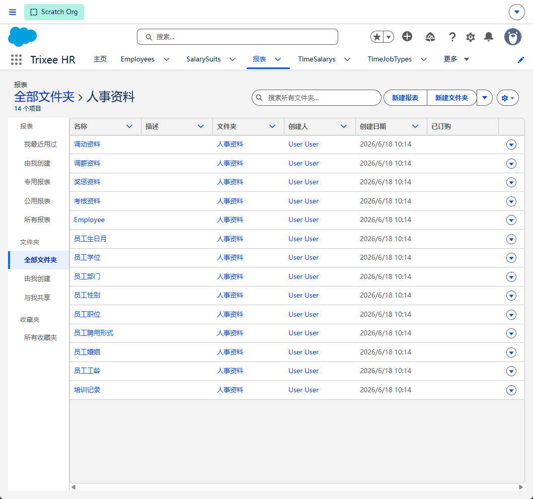 Trixee HR 报表中心